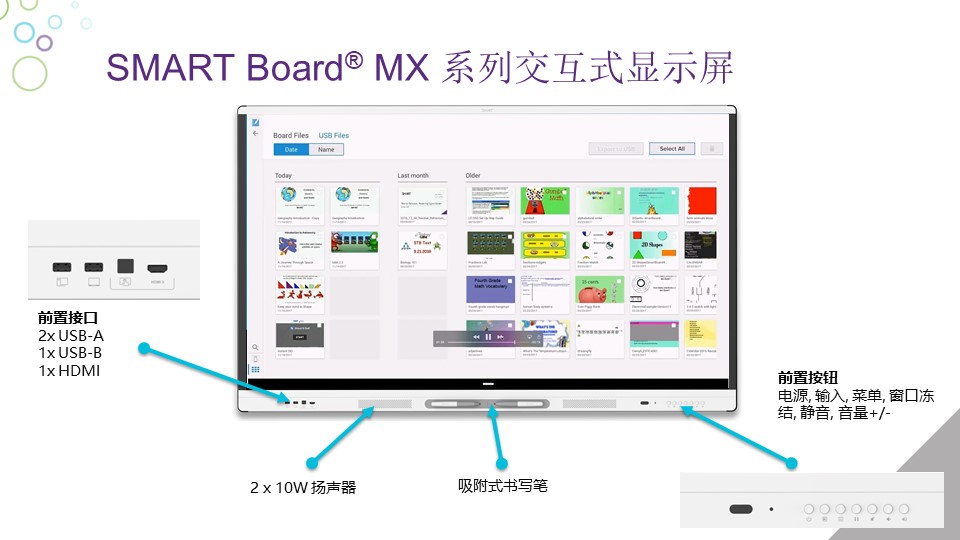 SMART MX286