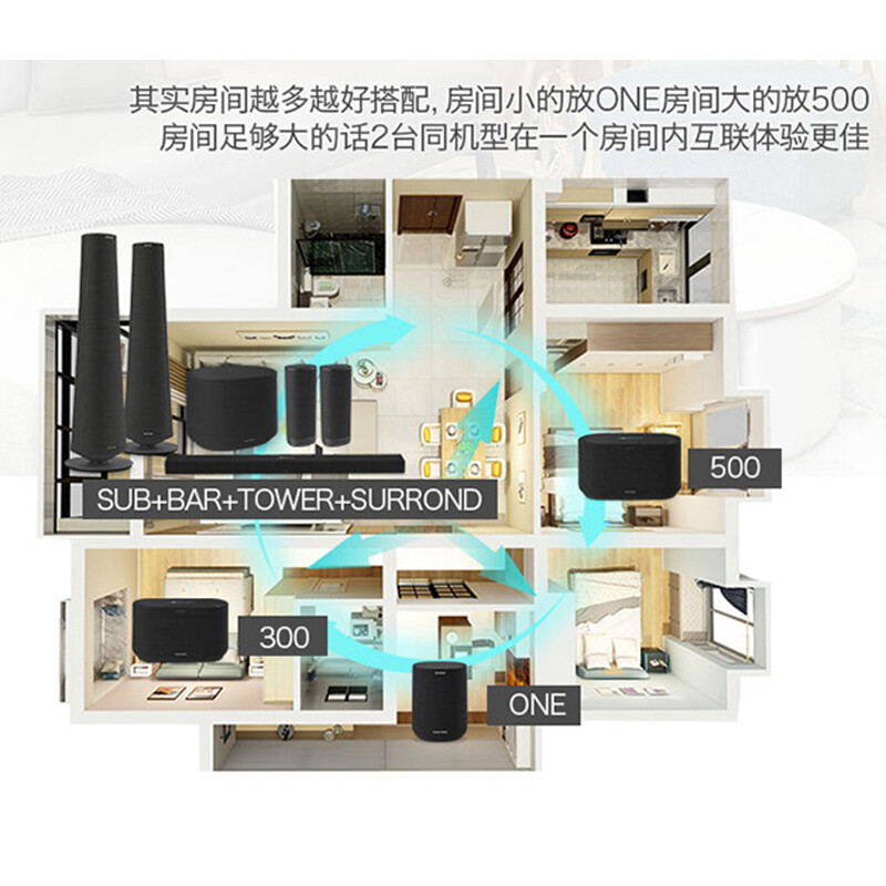 哈曼卡顿 CITATION