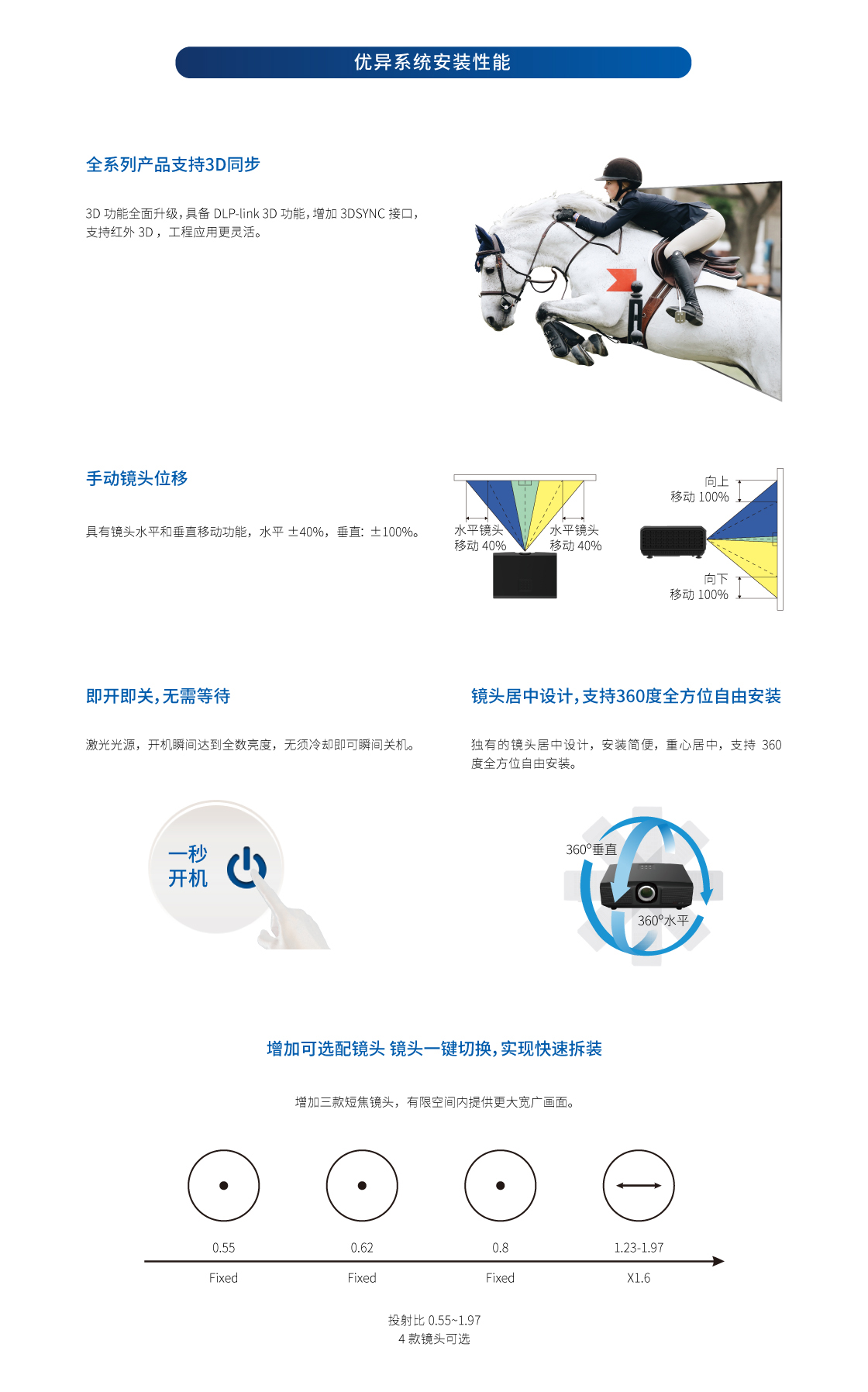 光峰AL-DU830(图3)