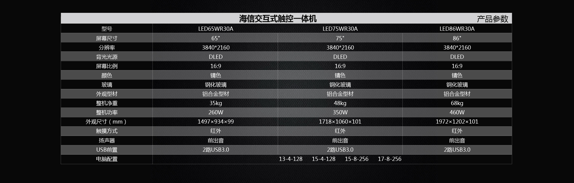 海信LED65WR30A(图6)