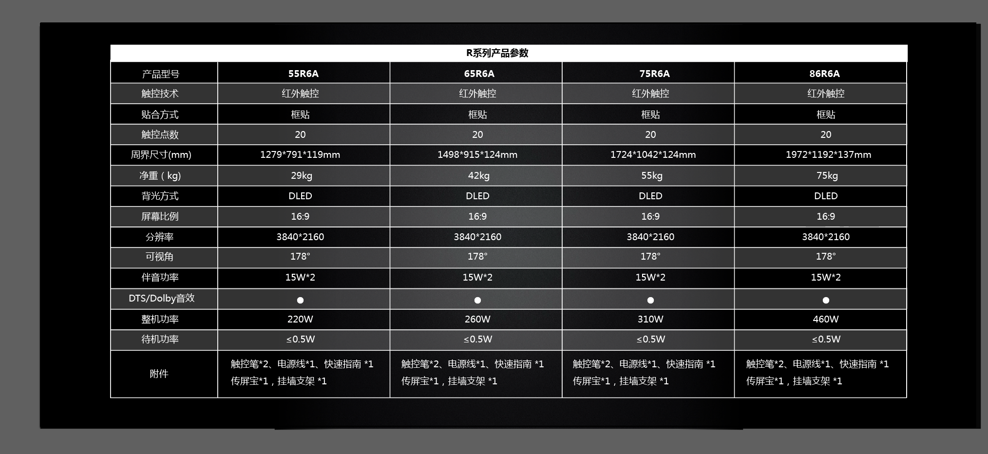 海信55R6A(图11)