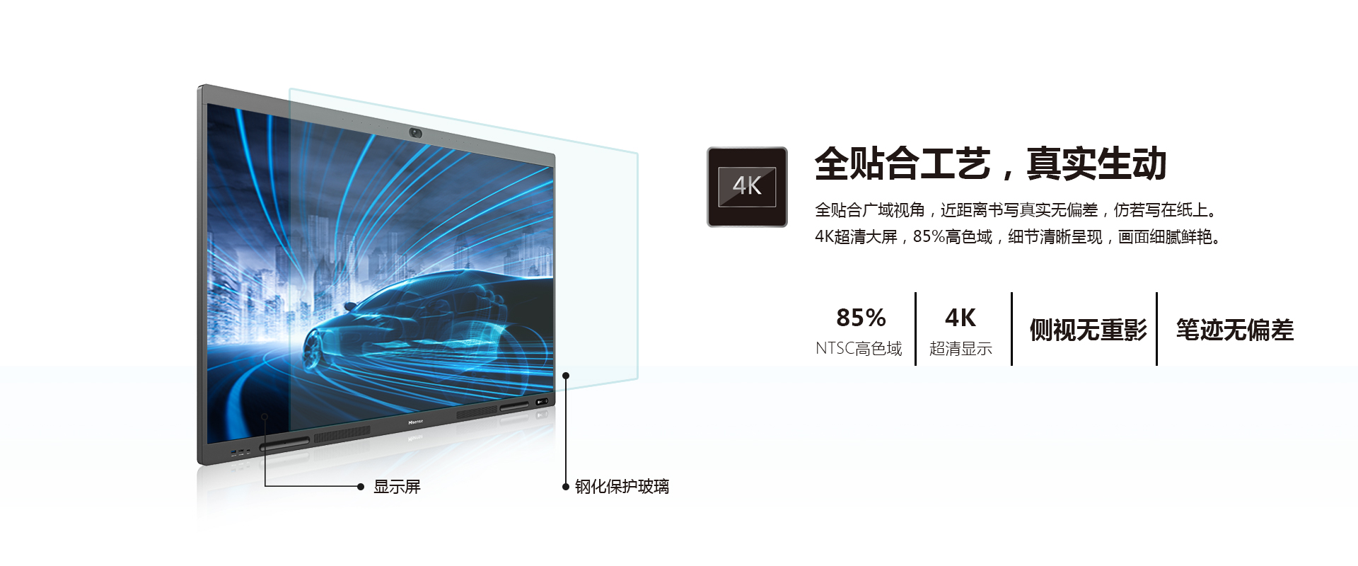 海信75R6A(图3)