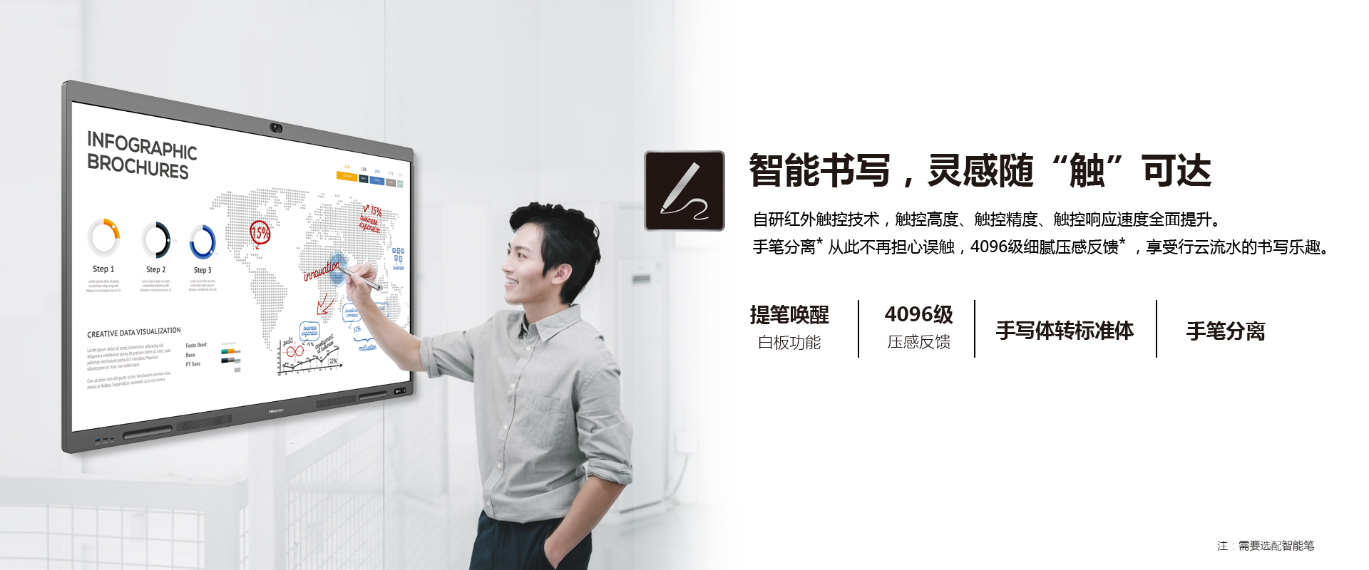 海信65R6A(图6)