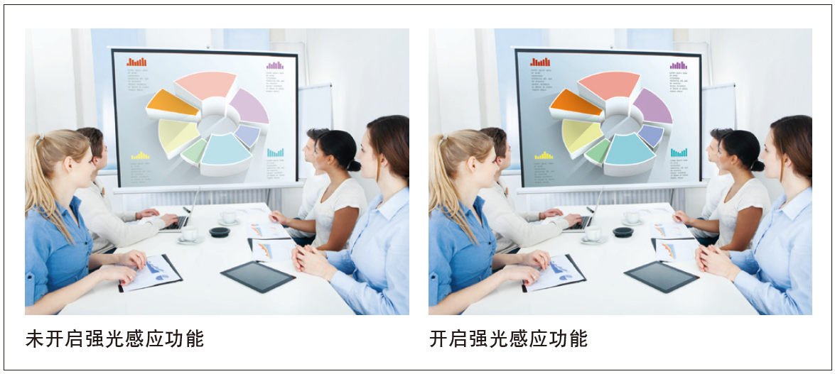 松下PT-X3873STC(图2)