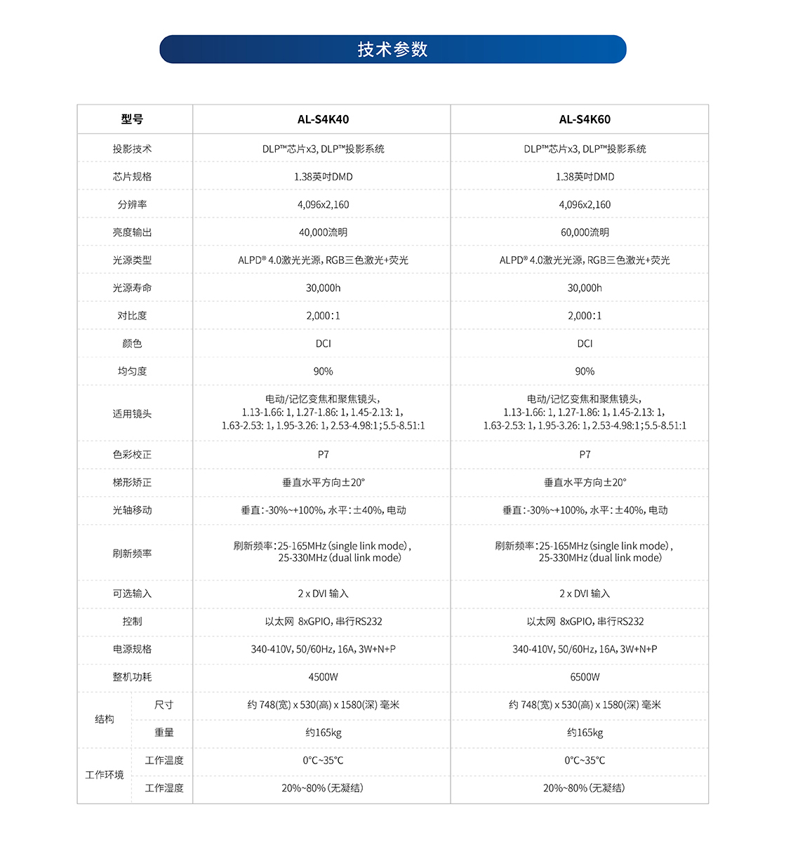 光峰AL-S4K40(图7)