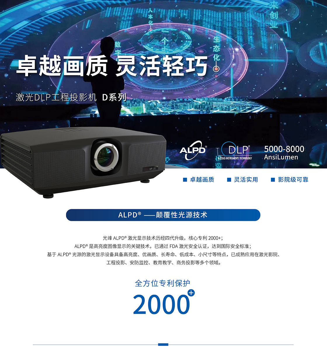 光峰AL-DH620(图1)