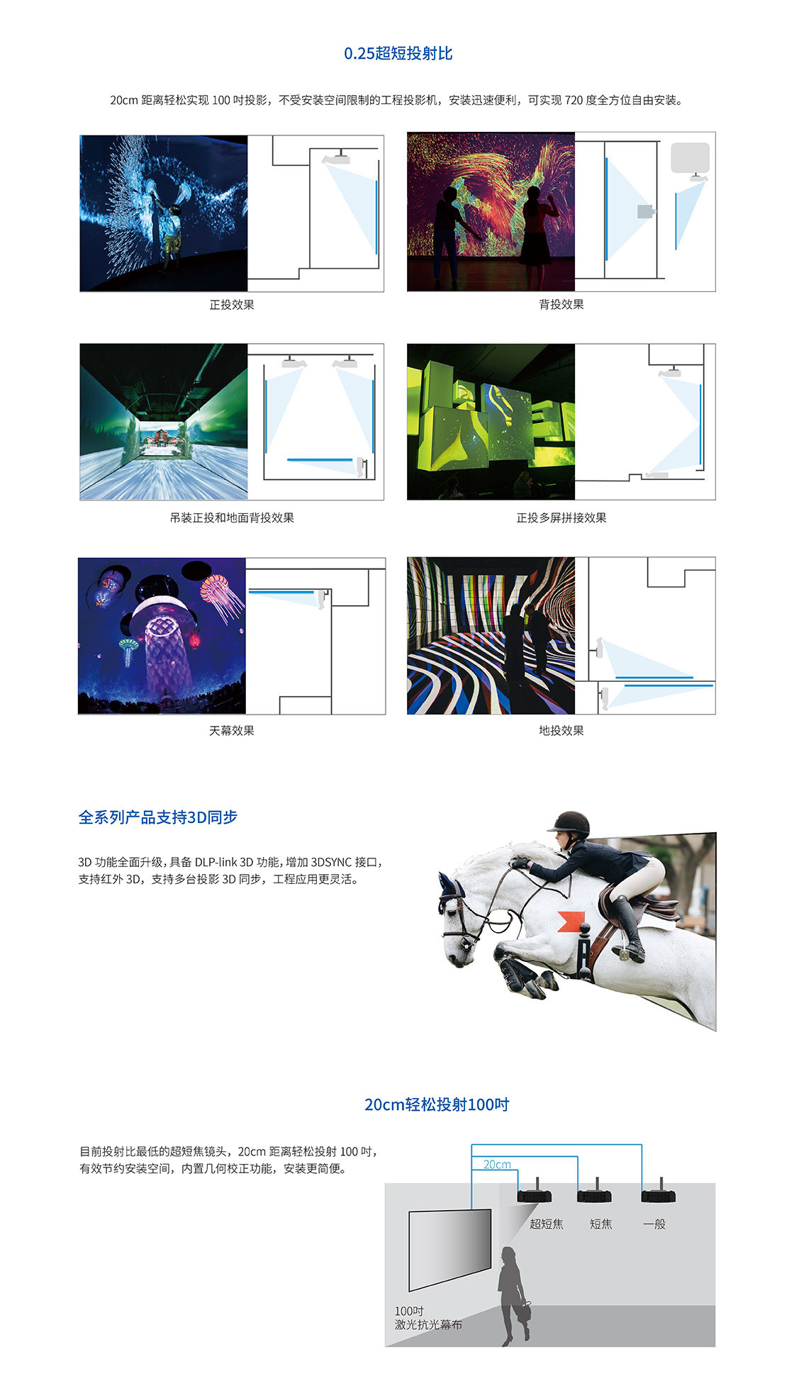 光峰AL-UH625(图3)