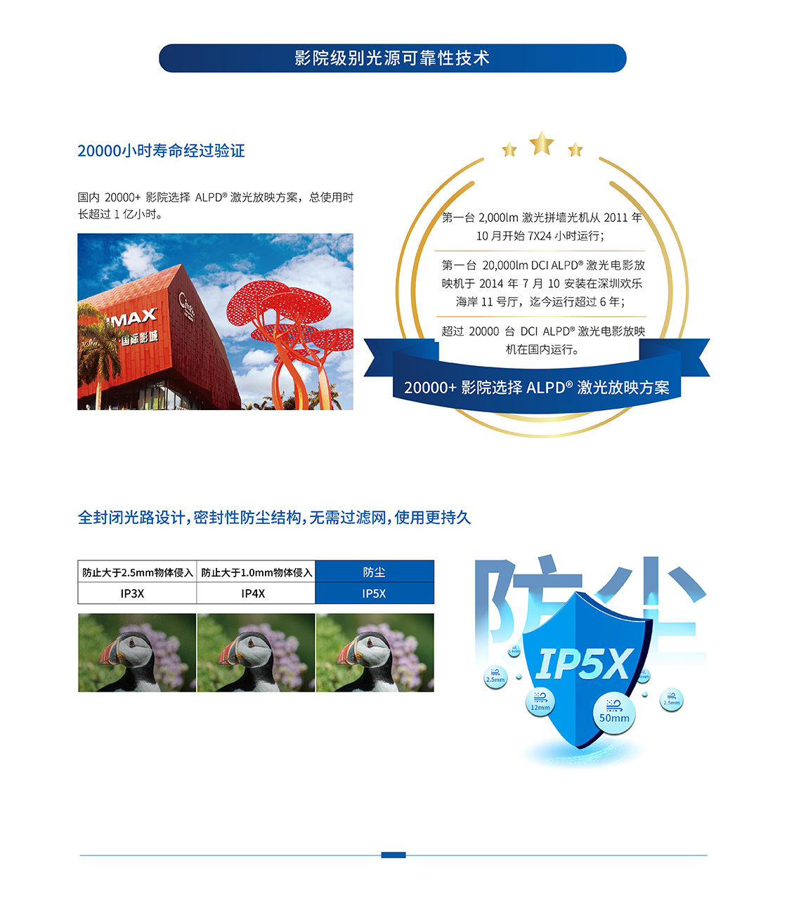光峰AL-UH625(图5)