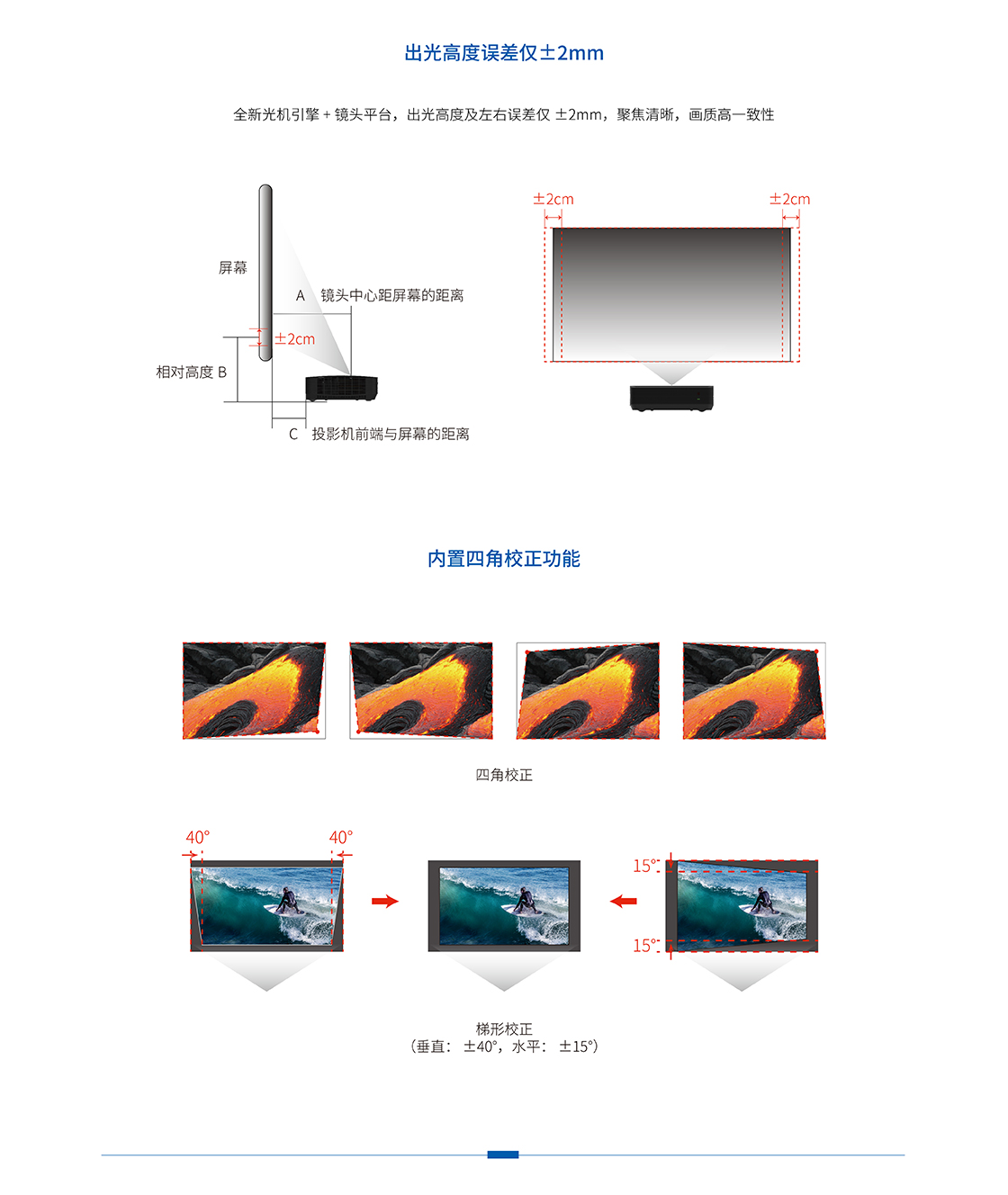 光峰AL-UK650(图4)