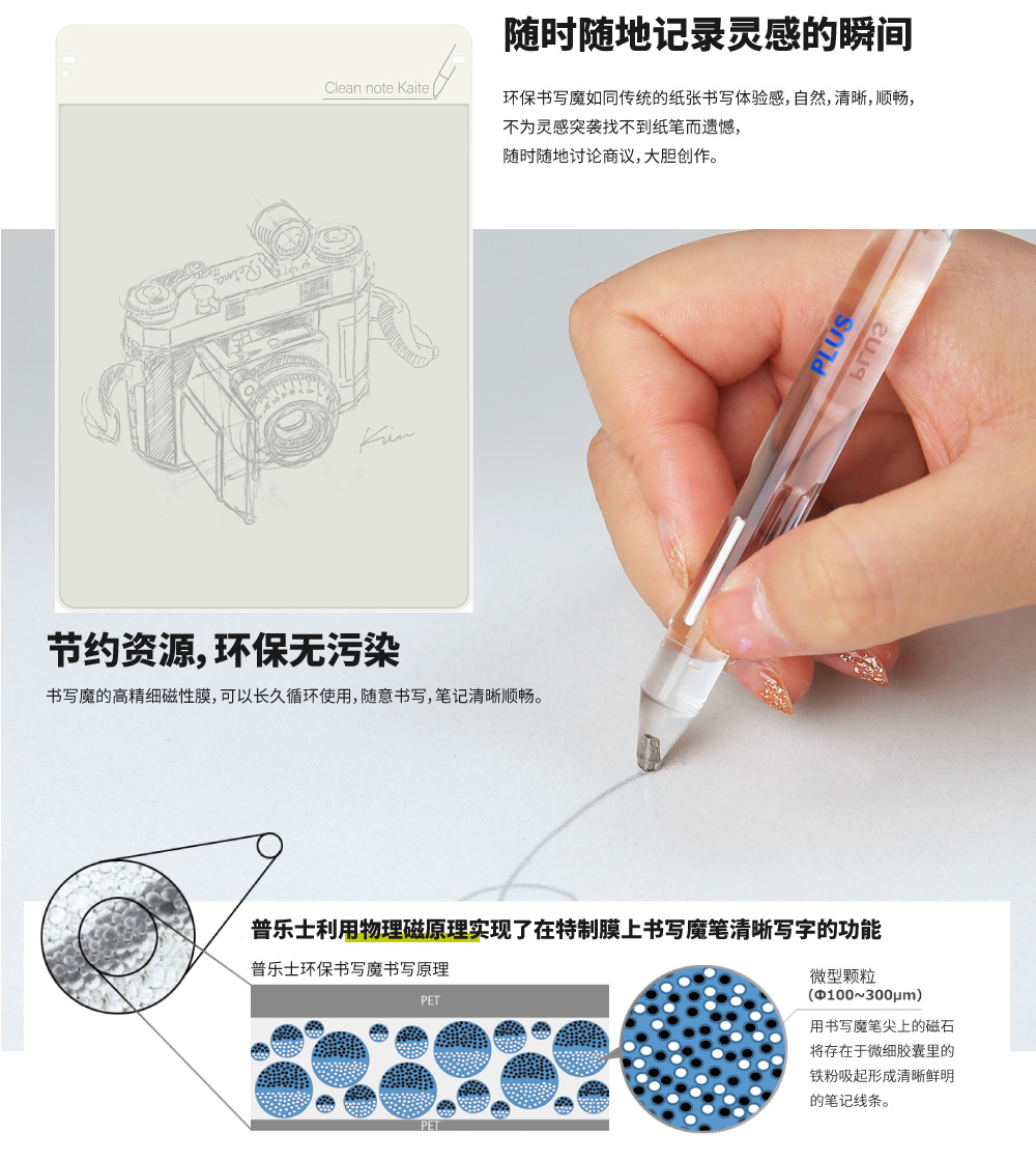 环保书写魔系列(图3)