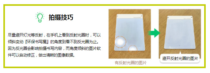 环保书写魔系列(图1)