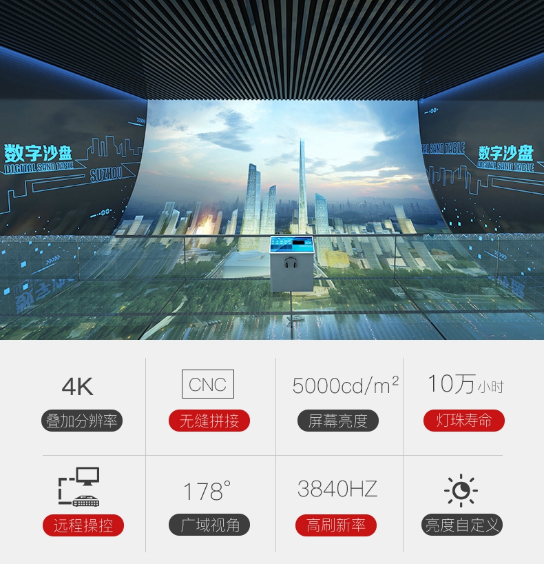 DoubleB小间距(图3)