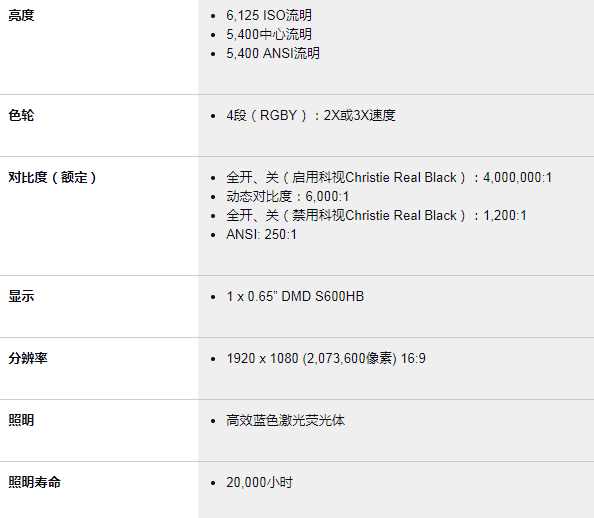 科视DHD635-GS(图1) 科视DHD635-GS(图1)
