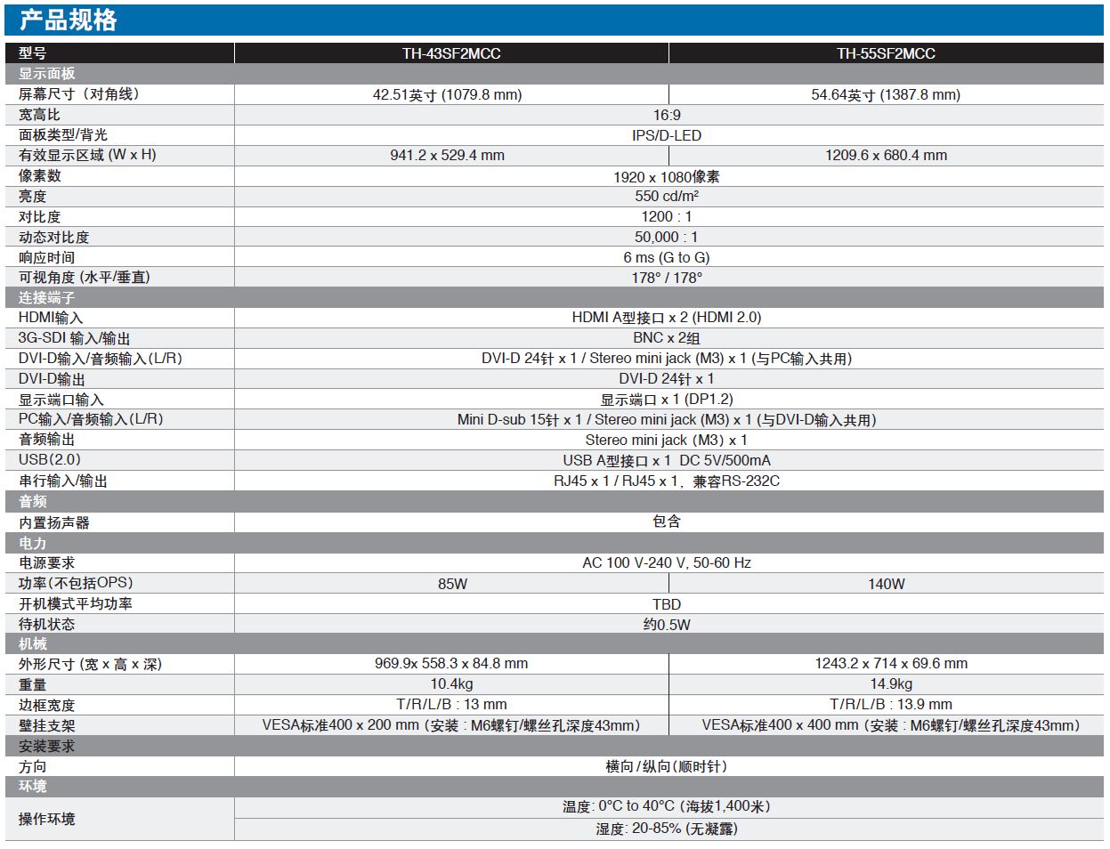松下TH-43SF2MCC(图2)