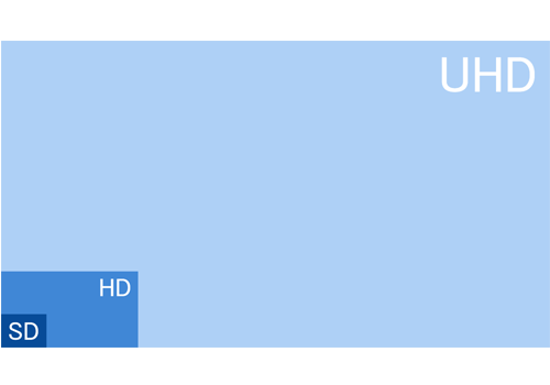 DoubleB硬件融合图形处理器(图3) DoubleB硬件融合图形处理器TH系列(图3)