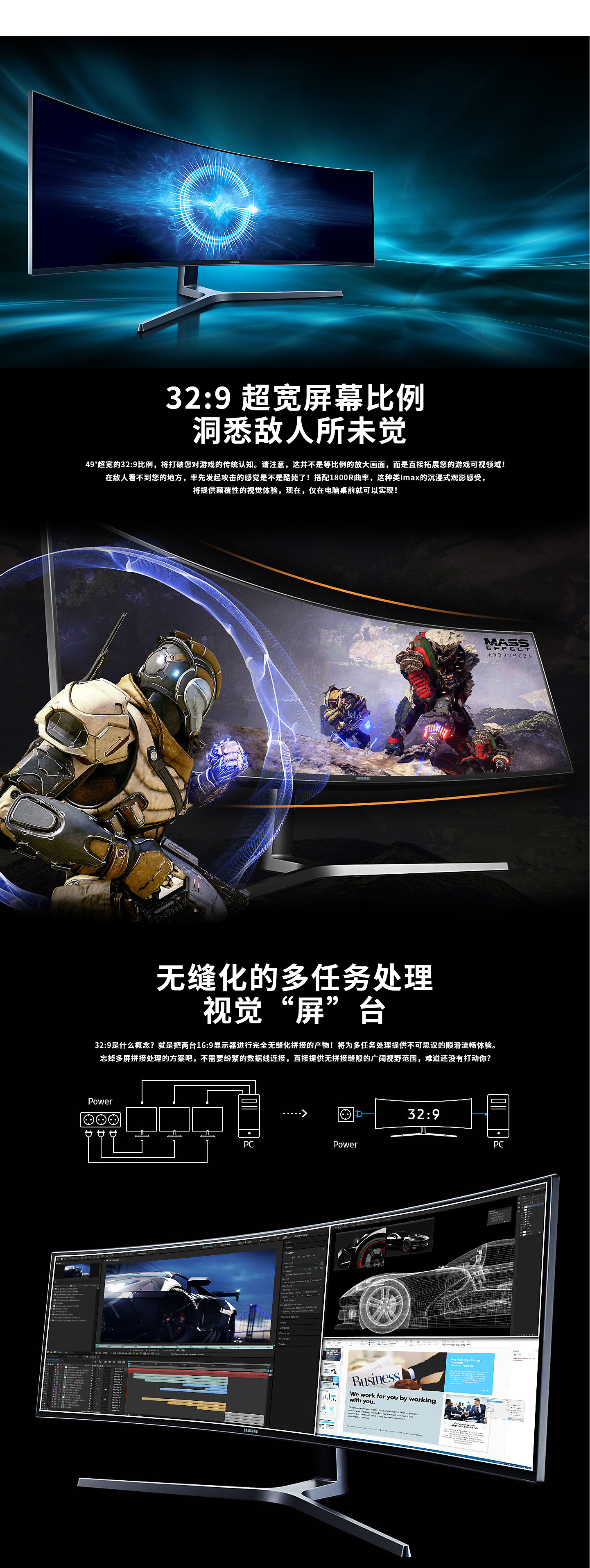 三星LC49J890DKCXXF(图2)