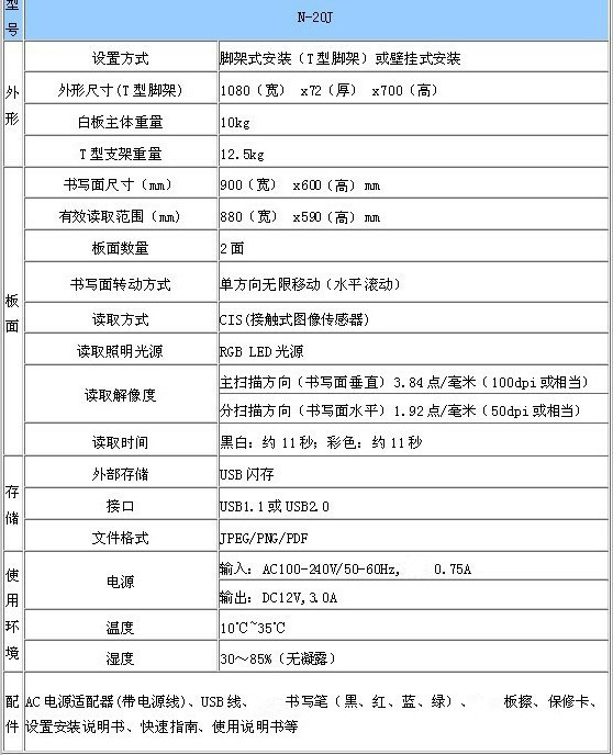 PLUS N-20J(图8)