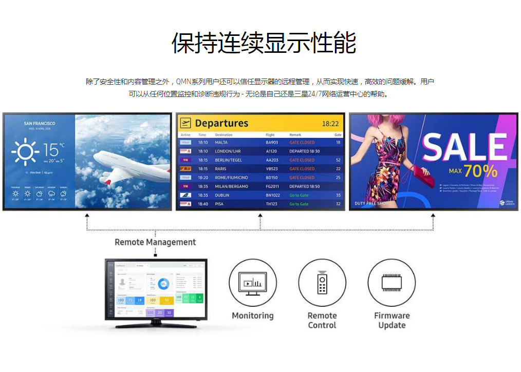 三星QM85N(图6) 三星QM85N(图6)
