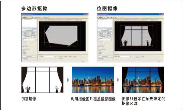 松下PT-SMZ13KCL(图12)