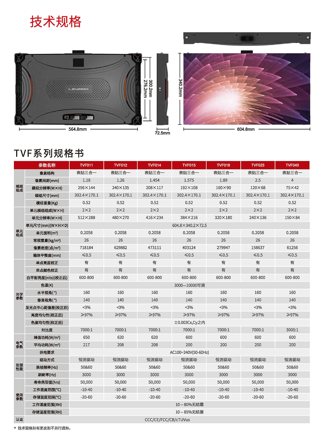 利亚德TVF系列(图10)