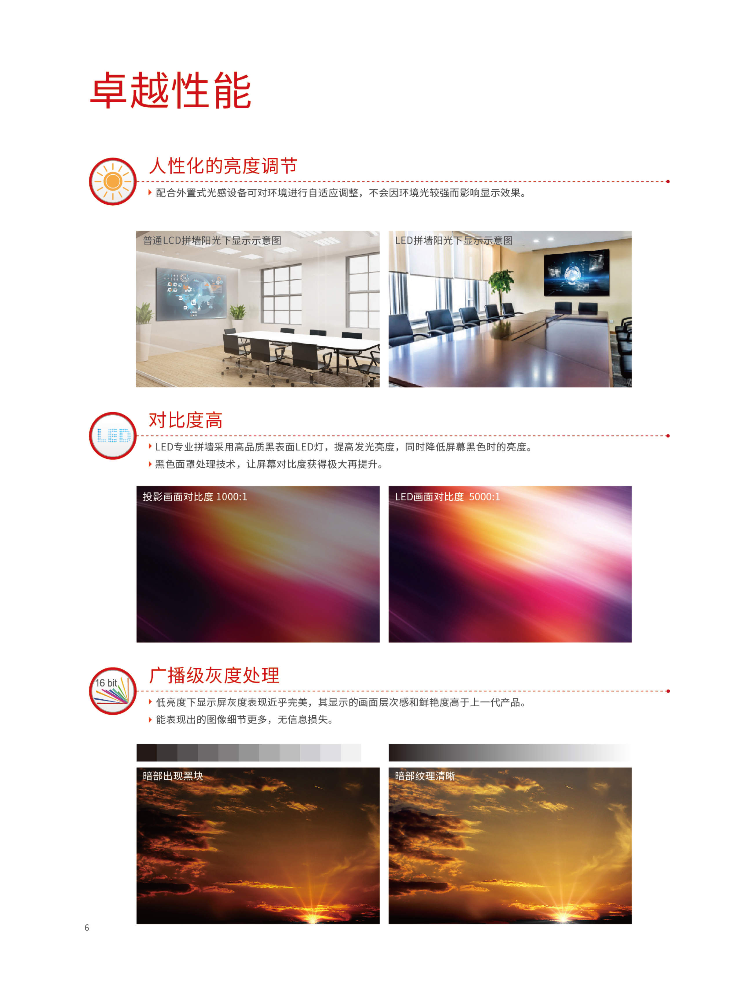 利亚德TVF系列(图5)