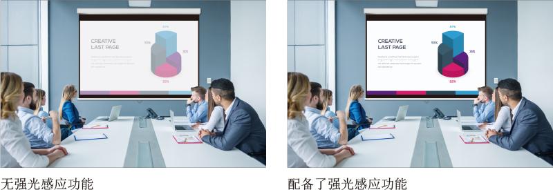 松下PT-SMW73C(图4) 松下PT-SMW73C(图4)