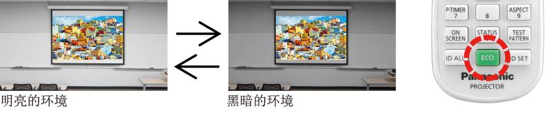 松下PT-SMZ77C(图7) 松下PT-SMZ77C(图7)