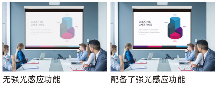 松下PT-SMW63C(图3)