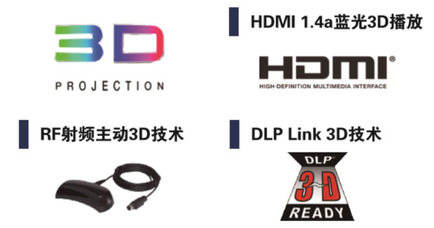 NEC NP-CR5450H(图6)