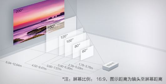 爱普生CH-TW9400(图5) 爱普生CH-TW9400(图5)