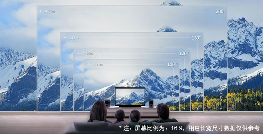 爱普生CH-TW9400(图3) 爱普生CH-TW9400(图3)