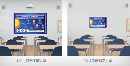 爱普生CB-700U(图3)