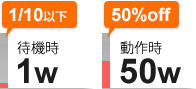 PLUS K-10W(图1) k10系列