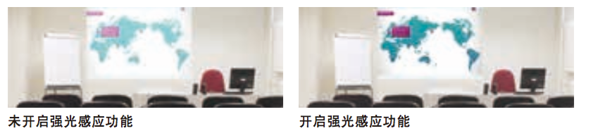 松下PT-BX660C(图2)