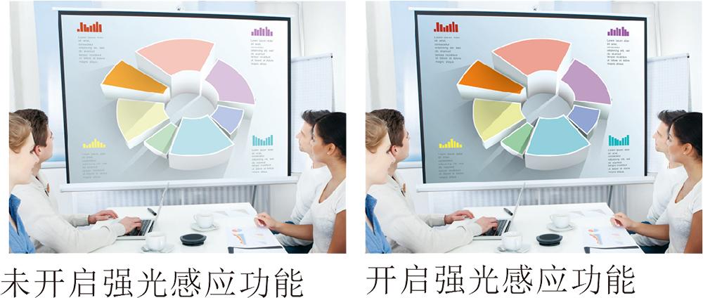 松下PT-X388C(图6) 松下PT-X388C(图6)
