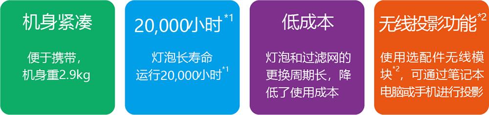 松下PT-X388C(图4) 松下PT-X388C(图4)