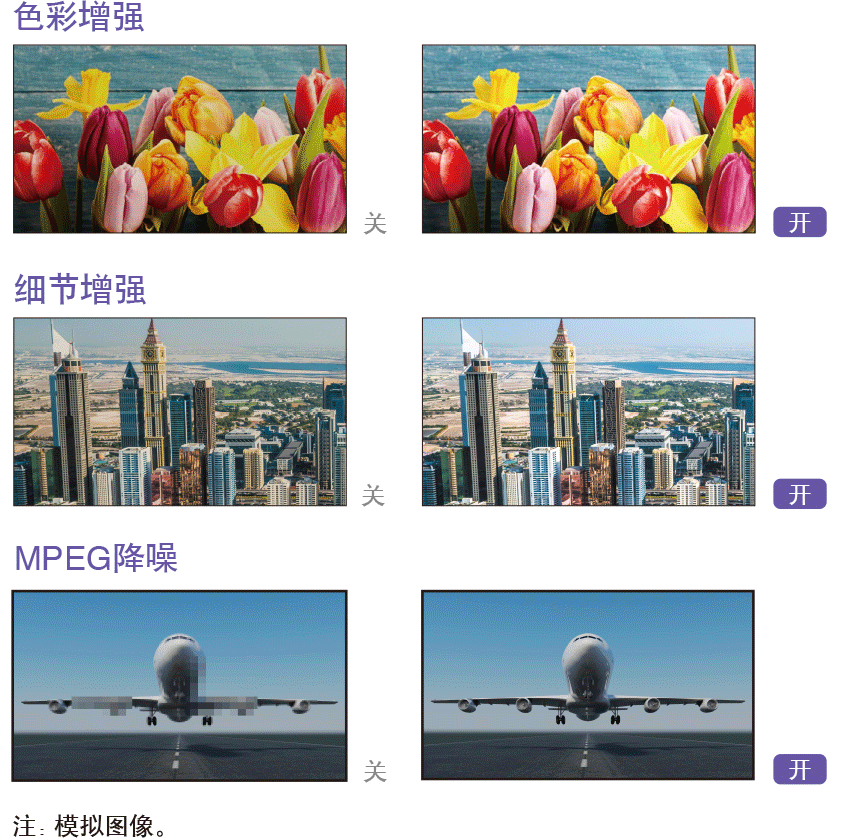 松下TH-55VF1MC(图2)