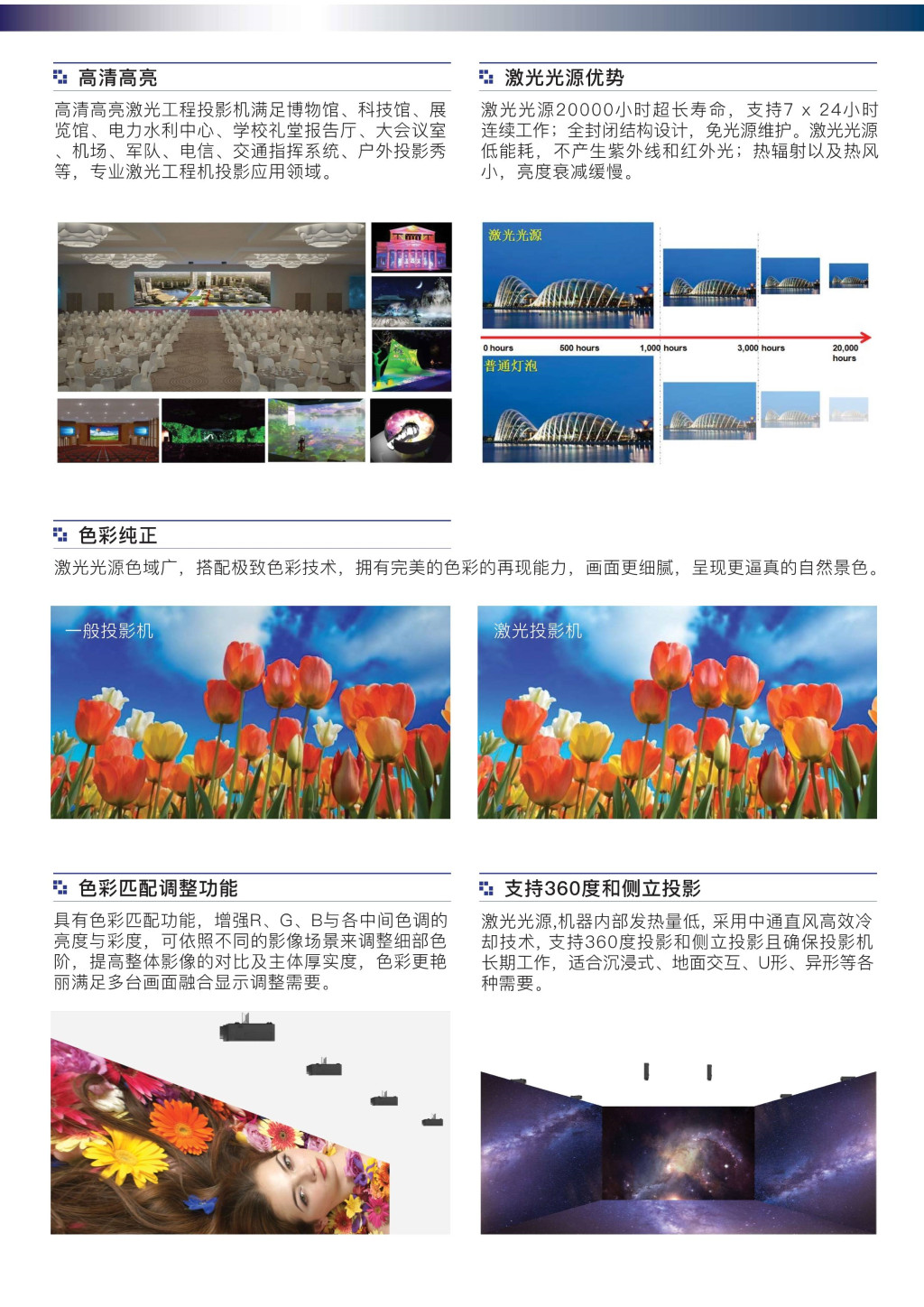 富可视IN-14K(图2)
