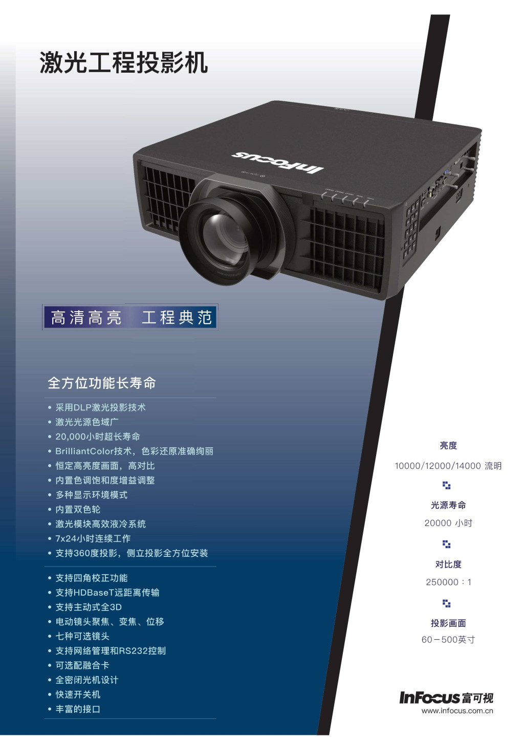 富可视IN-14K(图1)