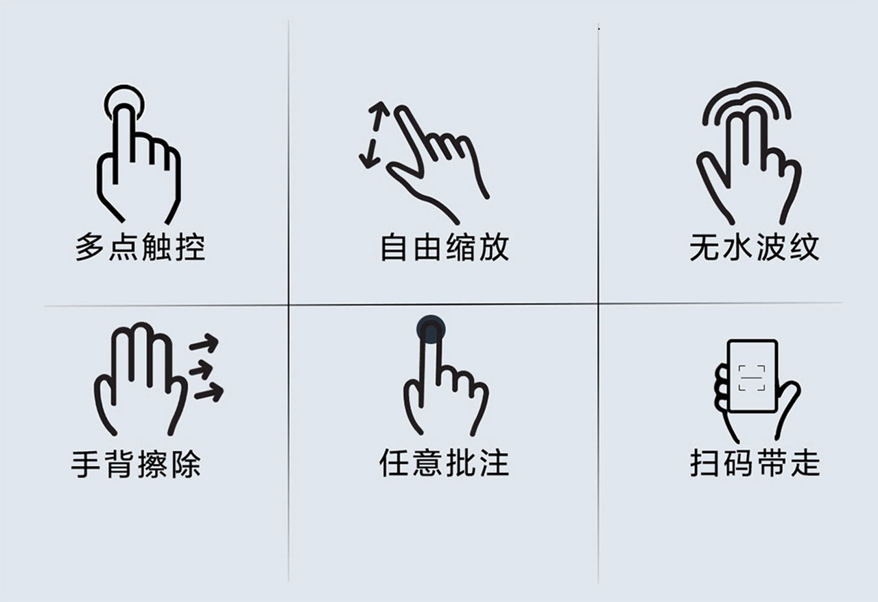 京云顶集团BWB55(图7)