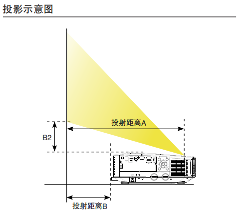 松下松下PT-GMZ450C/CB(图5) 松下松下PT-GMZ450C/CB(图5)